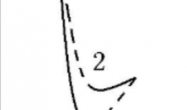 打拍子手势教学视频,轻松掌握节奏韵律